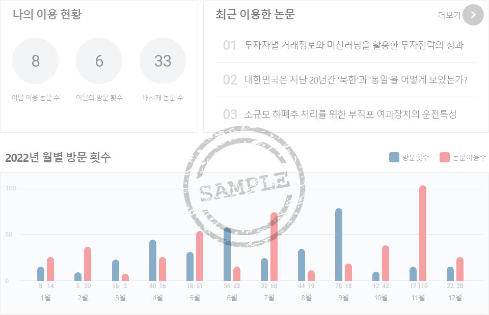 통계 샘플